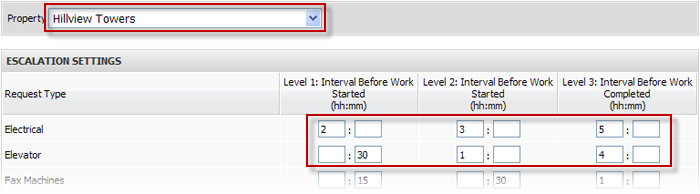 Escalation Settings Page Picture